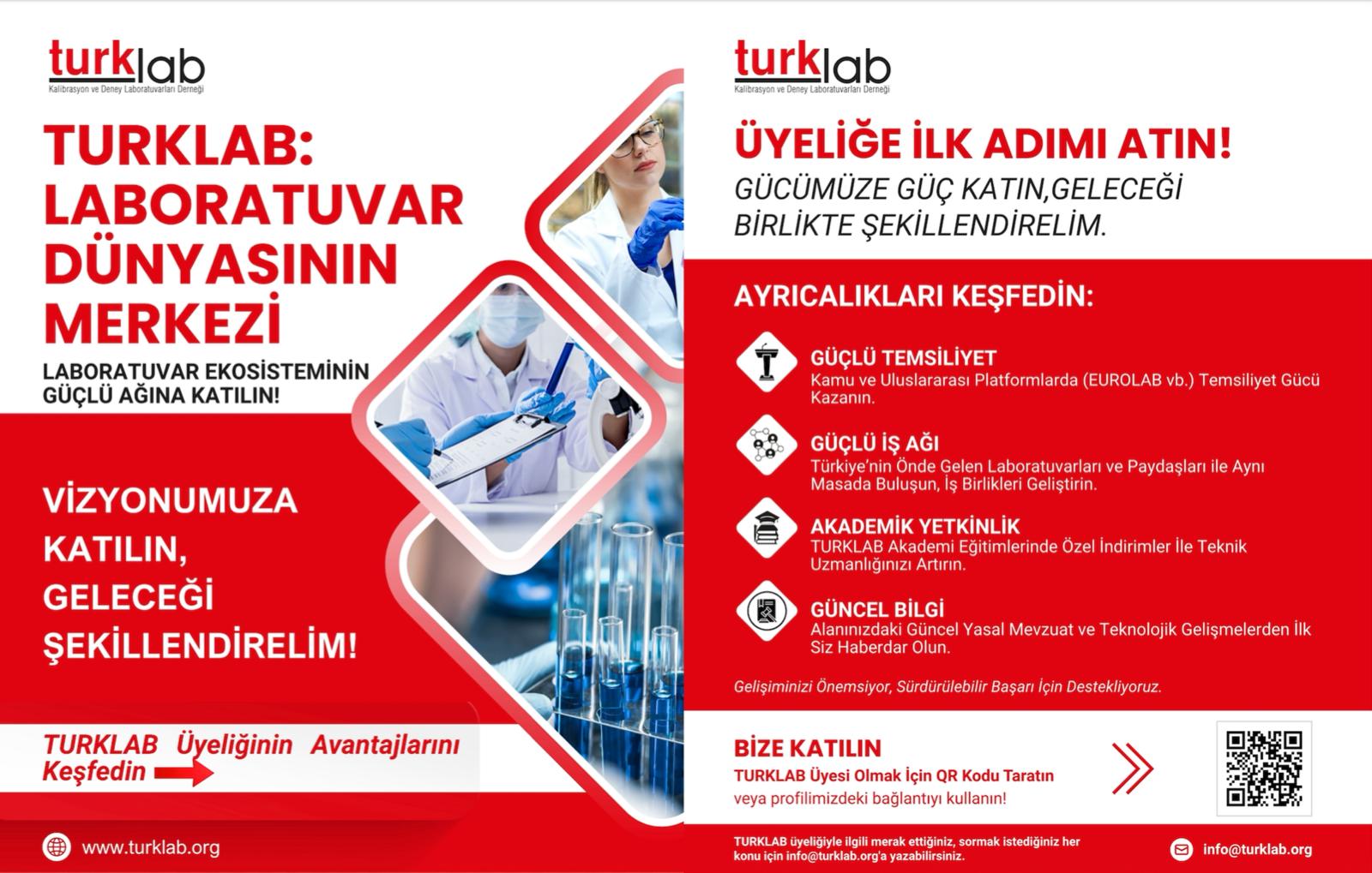 Association Membership