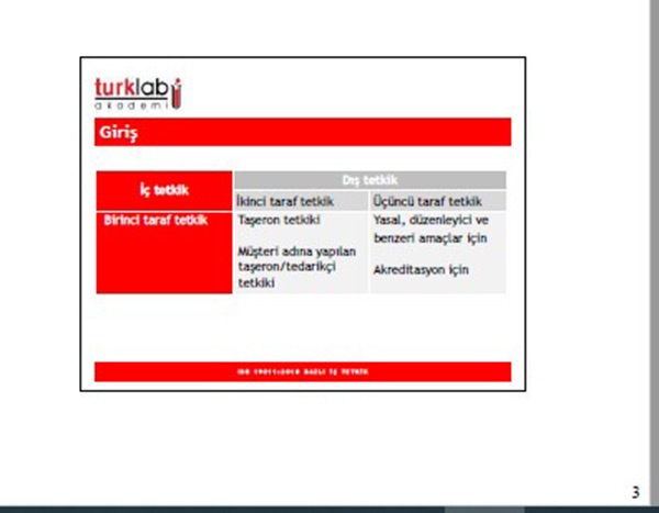 ISO 19011:2018 İÇ TETKİK EĞİTİMİ (ISO/IEC 17021-1:2015 İçin)