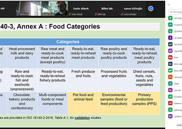 16140-3 Standardı Webinarı