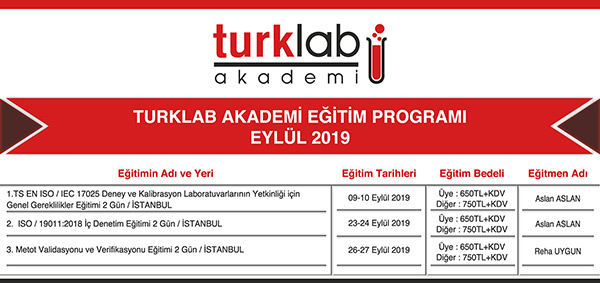 TURKLAB Akademi Eğitim Programı Eylül 2019