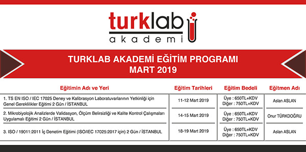 TURKLAB Akademi Eğitim Programı Mart 2019