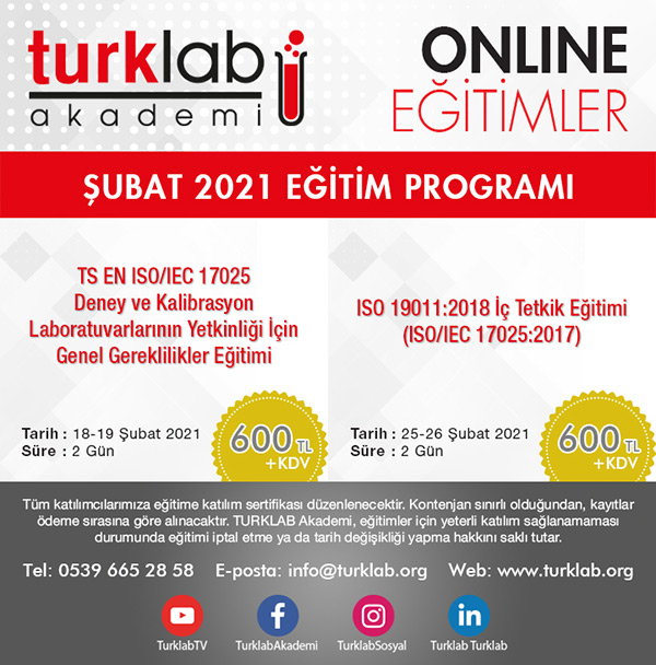 TURKLAB Academy Online Training Program February 2021