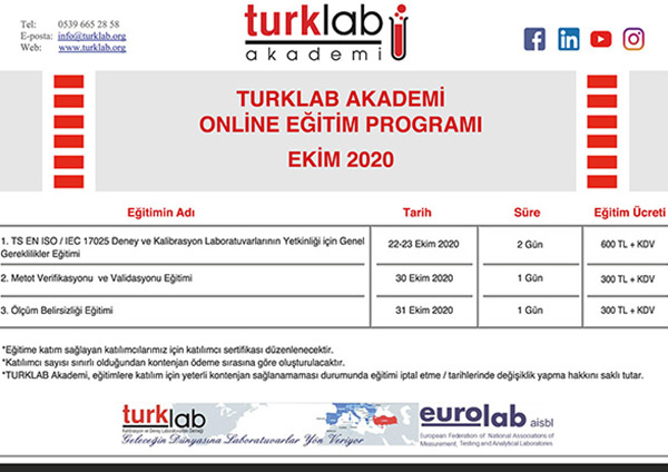 TURKLAB Akademi Online Eğitim Programı