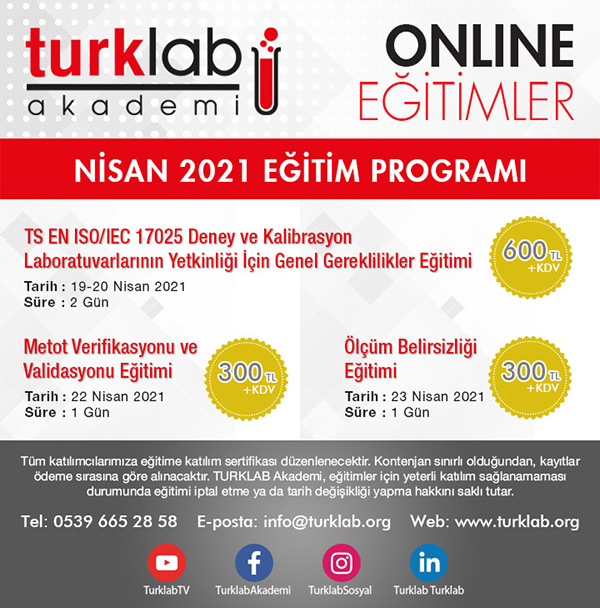 TURKLAB Academy Online Training Program April 2021
