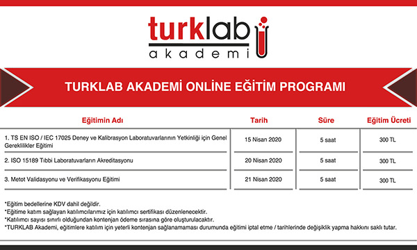 TURKLAB Akademi Online Eğitim Programı