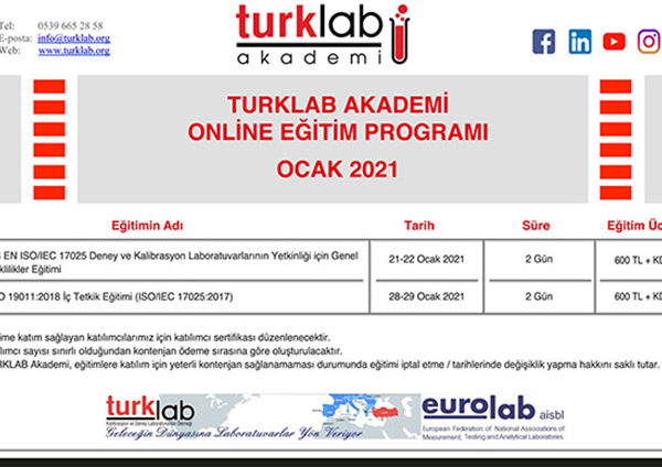 TURKLAB Akademi Online Eğitim Programı Ocak 2021