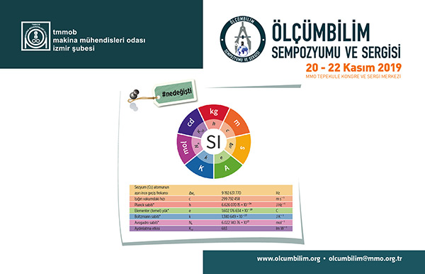 Ölçümbilim Sempozyumu 20-21-22 Kasım 2019