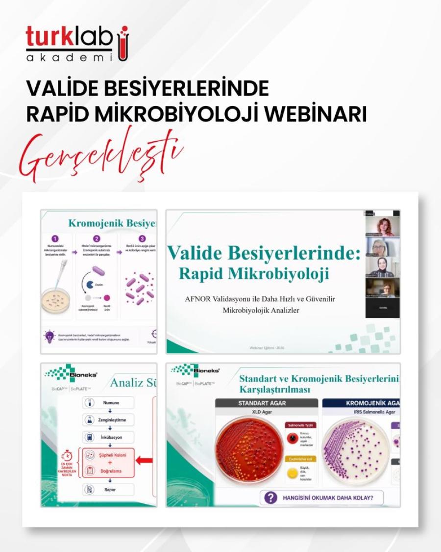 Rapid Microbiology with Validated Culture Media” Webinar Held
